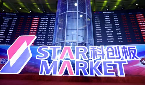 China lança sua própria Nasdaq e gera euforia nos investidores