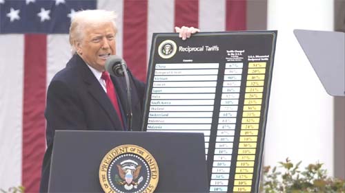 Esta é a nossa declaração de independência econômica