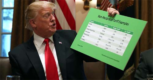 AGU Formaliza Contratação de Escritório Jurídico Americano para Enfrentar Sanções de Trump