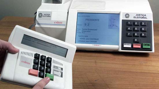 Entenda o que pode e o que não pode fazer no dia da eleição