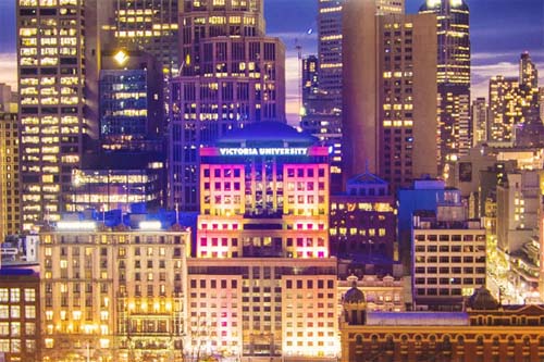 As bolsas de estudo da Victoria University, na Austrália
