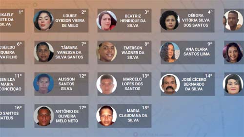 Com 18 homicídios, alagoano Albino dos Santos entra para a lista dos maiores serial killers do Brasil
